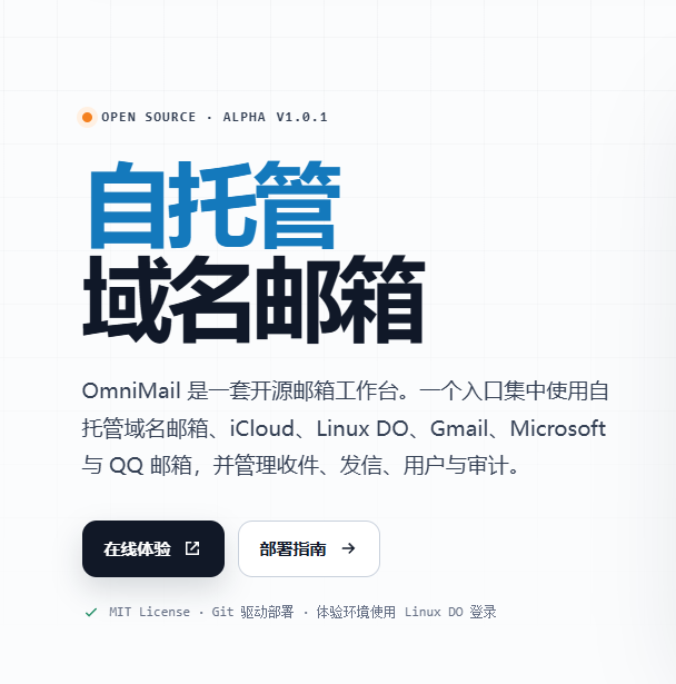 Cover Image of the Post